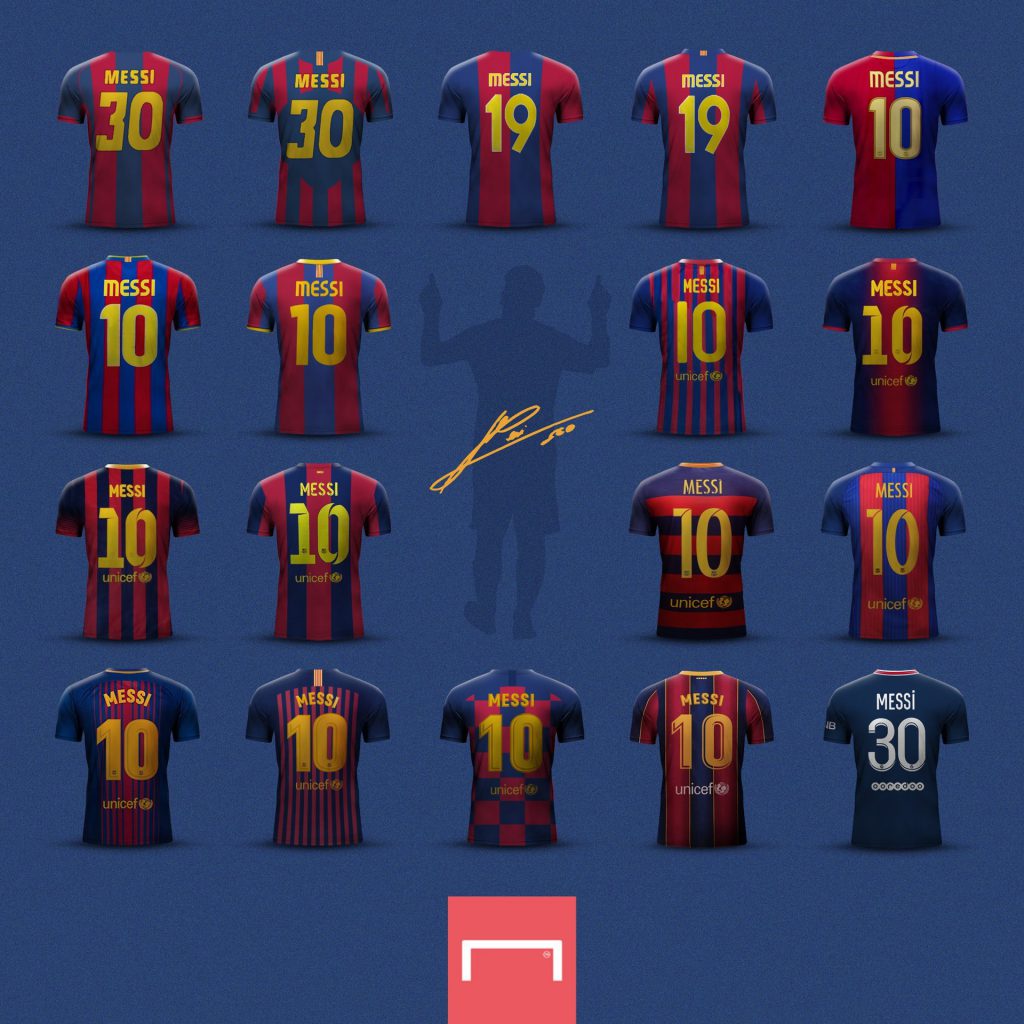 camisetas de Messi a lo largo del tiempo - Barça de Fútbol, Messi - Todo  fondos
